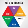 ADJ Ultra Hex Bar 6 (6)