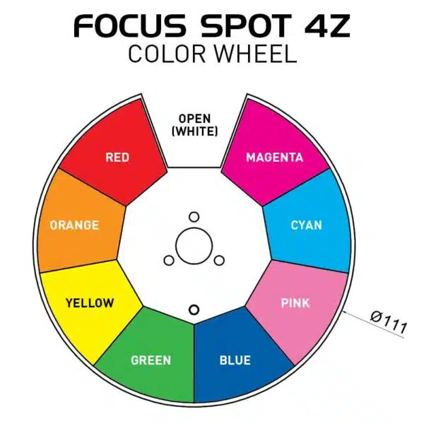 ADJ Focus Spot 4Z Pearl (5)