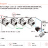 Antari LCU-1S Smart Liquid Control Unit - Image 6