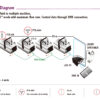 Antari LCU-1S Smart Liquid Control Unit - Image 7