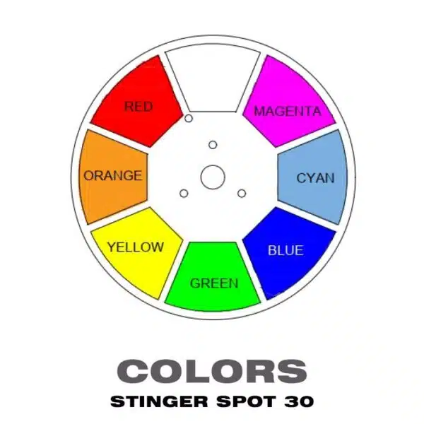 Eliminator Stinger Spot Moving Head - Image 6